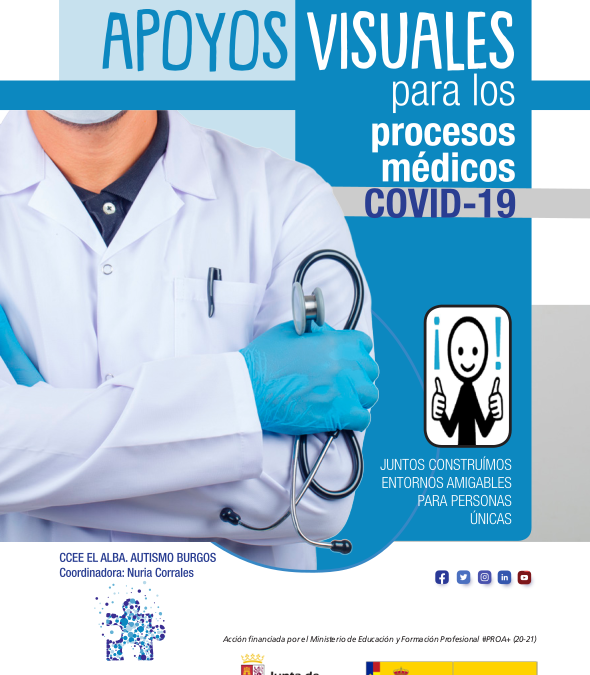 Apoyos visuales para los procesos médicos COVID 19